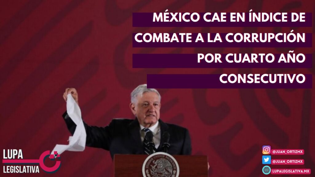 México cae en índice de combate a la corrupción para colocarse en la posición 12 de 15 países de América Latina